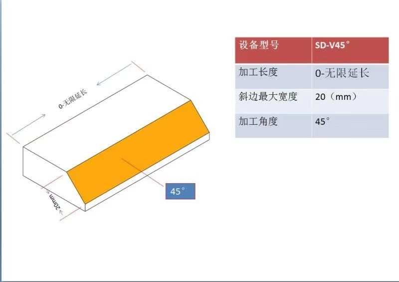 Moderna macchina per la camminatura di piastre acriliche anti-cadute velocità di mandrino 9000Rpm V-45