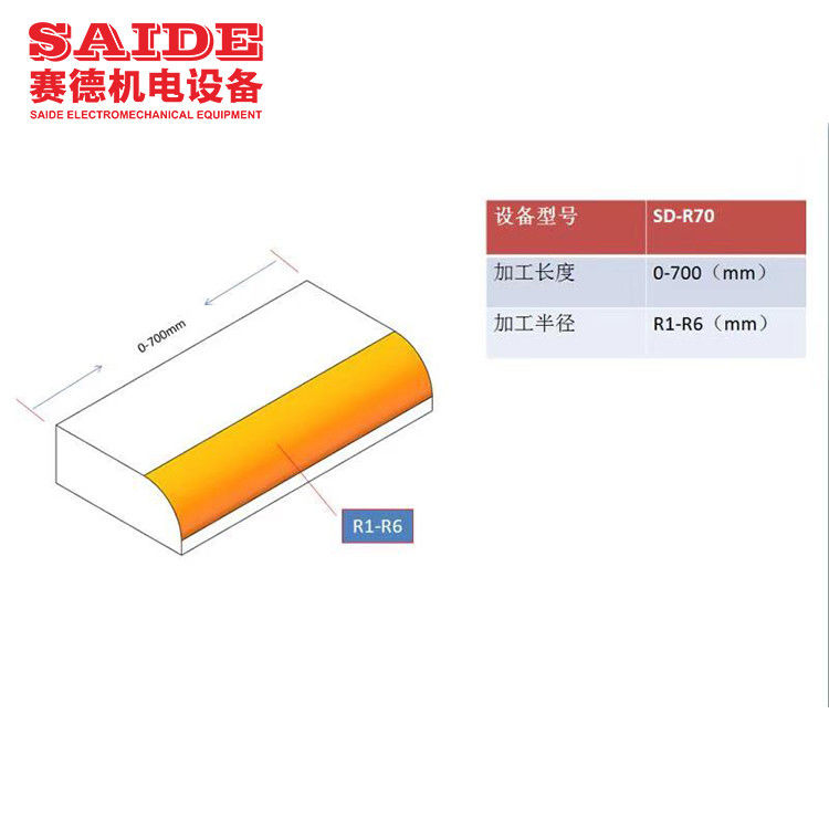 Separatore Antigoccia Epidemia SD-R70 ad Alta Velocità Acrilico PMMA Macchina Smussatrice Angolare R10 R15