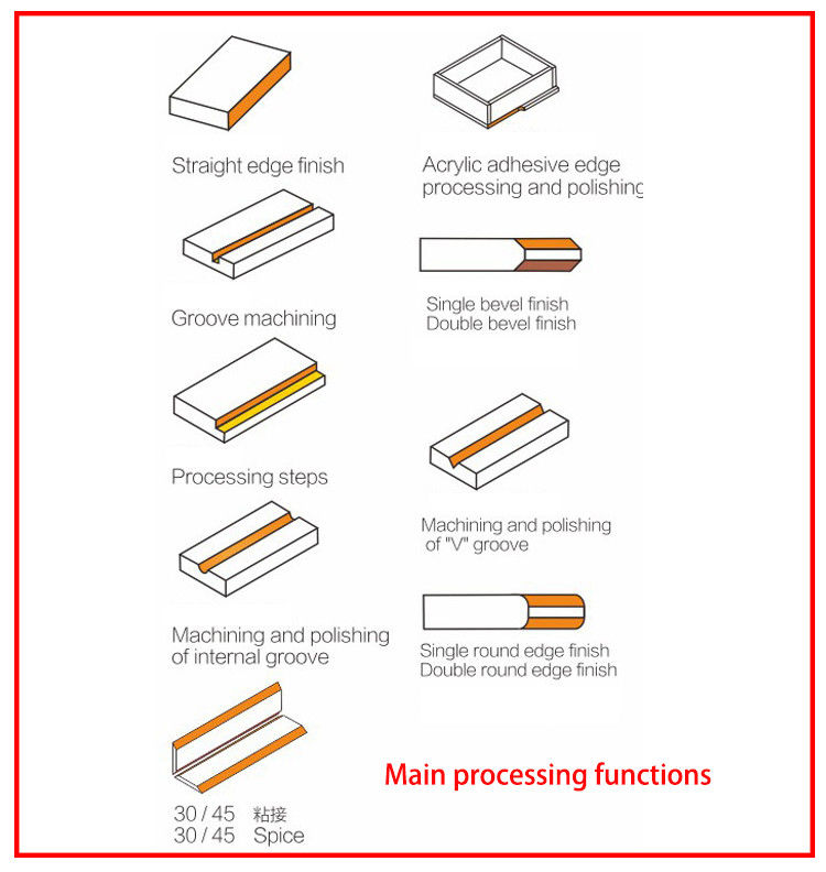 Attrezzi pratici per il taglio della fresatura CNC attrezzi industriali acrilici CNC per il taglio ad alta velocità