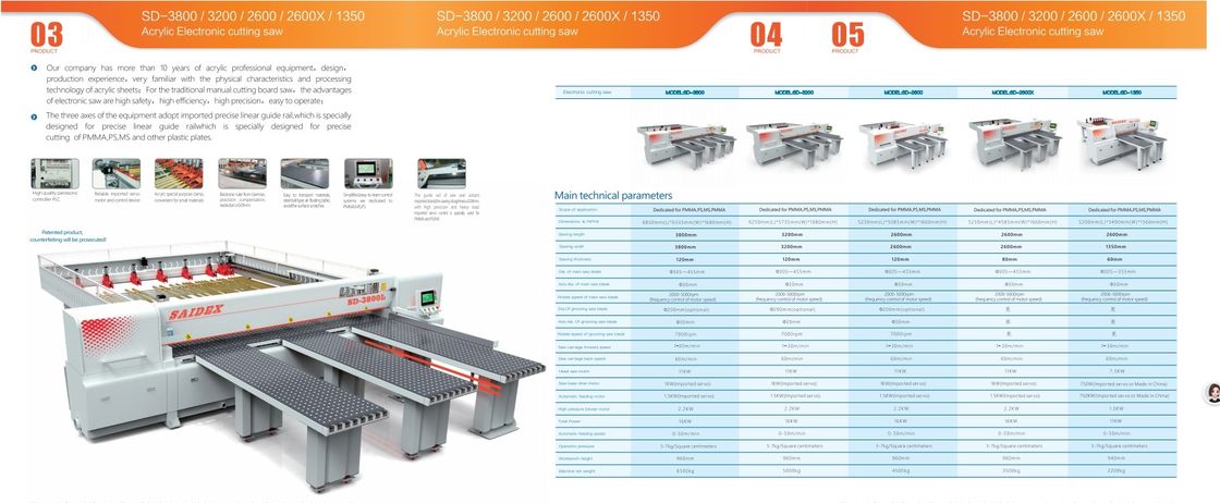 Taglierina automatica per lastre di plastica/Attrezzatura di taglio per HDPE, PP, PVC, PVDF, Pph, Nylon e Legno/Sega a controllo numerico per lastre di plastica/Saldatura testa a testa